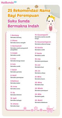 Tentu, berikut adalah artikel mendalam tentang nama bayi perempuan Sunda, dengan perkiraan panjang sekitar 2000 kata.