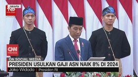 VIDEO: Presiden Usulkan Gaji ASN Naik 8% di 2024
