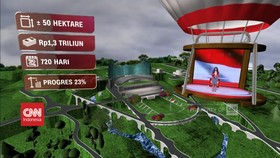 VIDEO: Bagaimana Progres Pembangunan Infrastruktur Ibu Kota Nusantara?
