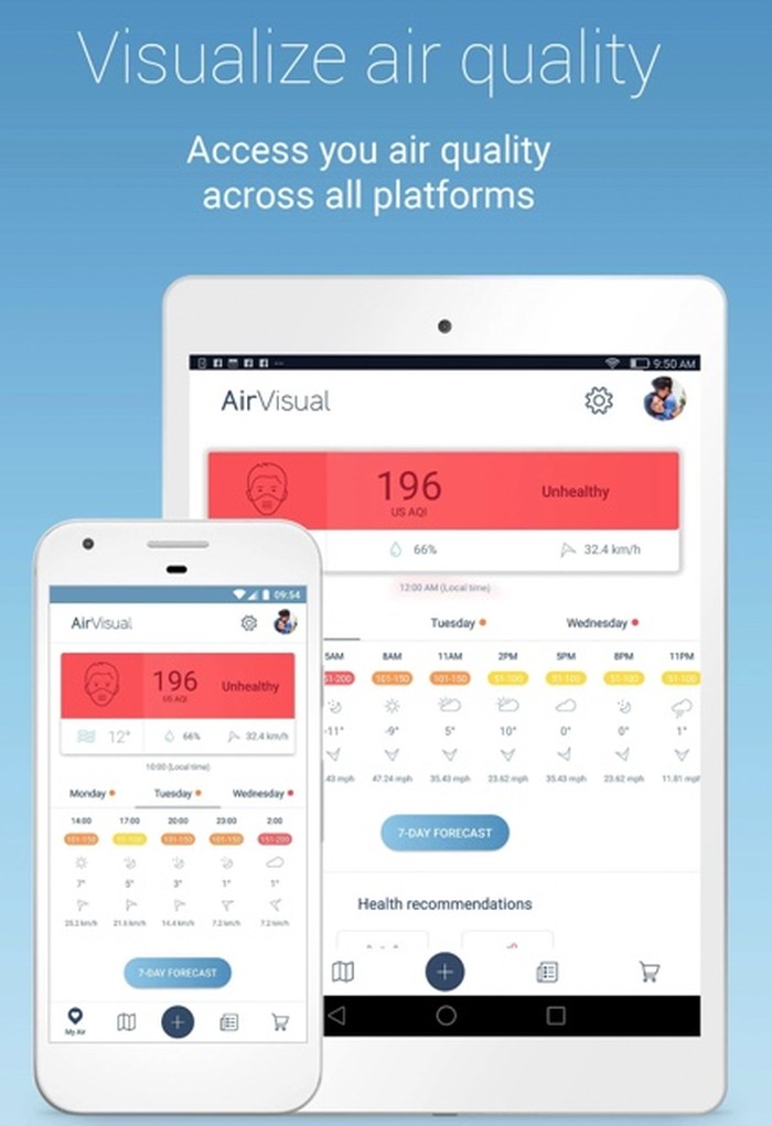 Aplikasi IQAir AirVisual Kualitas Udara
