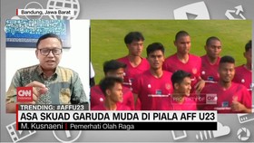 VIDEO: Asa Skuad Garuda Muda di Piala AFF U23