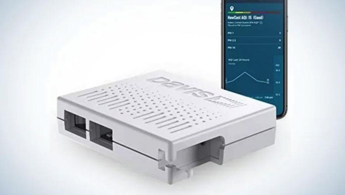 Davis Instruments AirLink