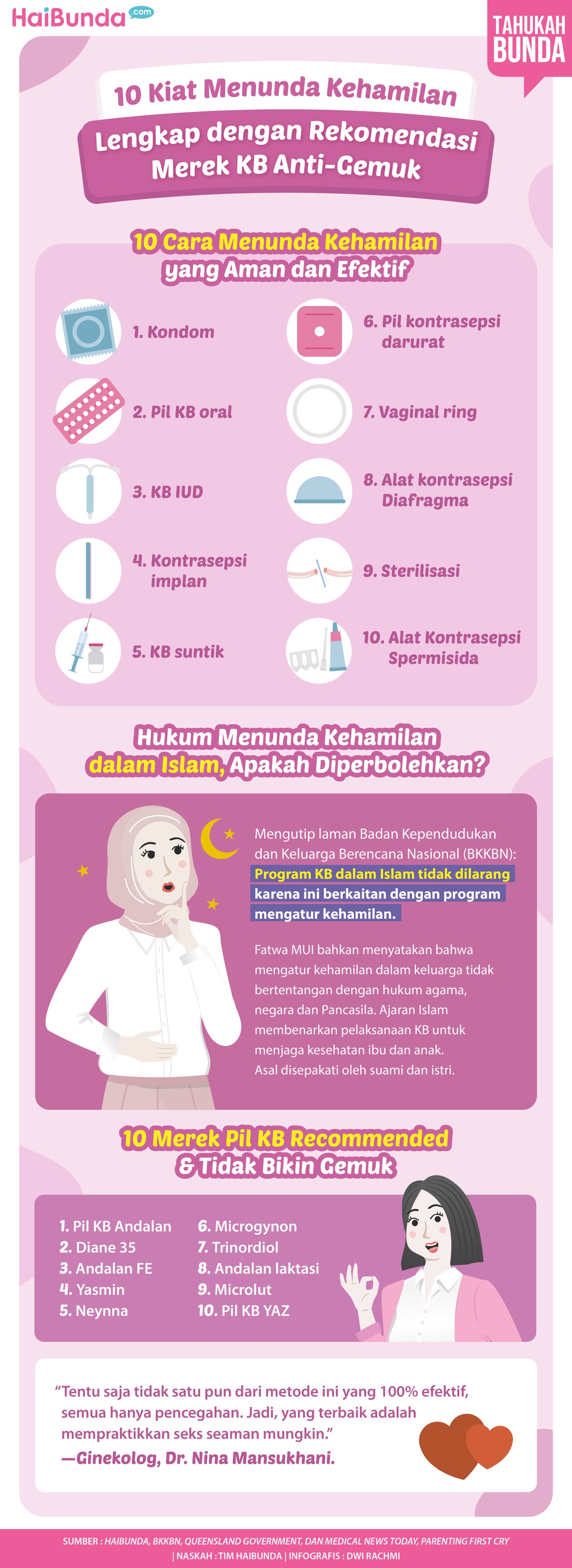Infografis Kiat Menunda Kehamilan