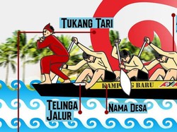 Pacu Jalur dan Aksi Tukang Tari Kini Viral di Dunia, Ini Sejarahnya!