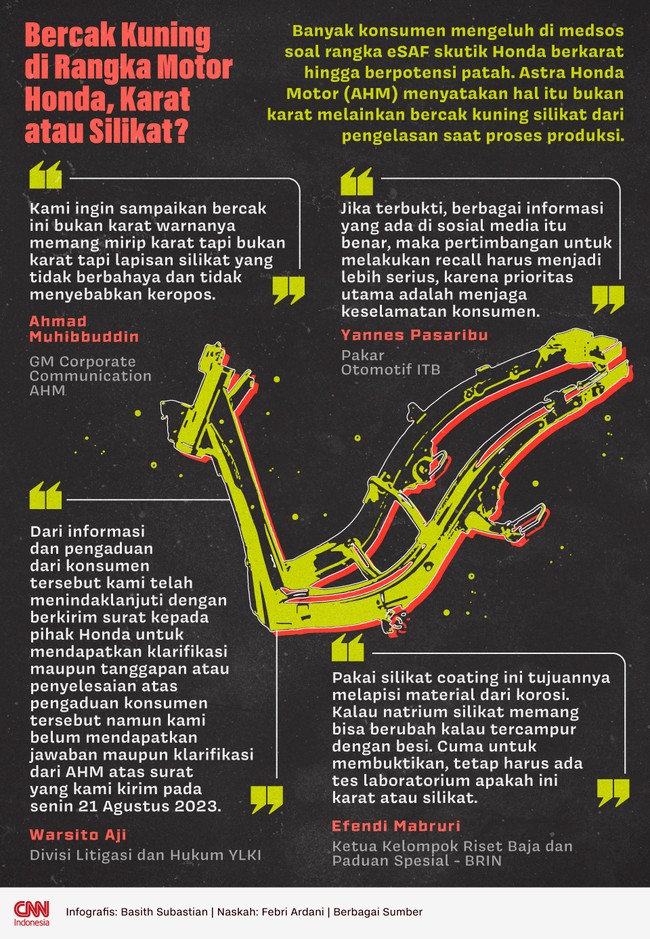 Banyak konsumen mengeluh di medsos soal rangka eSAF skutik Honda berkarat hingga berpotensi patah.