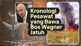 INFOGRAFIS: Kronologi Pesawat Jatuh Tewaskan Bos Wagner Prigozhin
