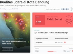 Ada di Zona Merah, Kualitas Udara Kota Bandung Pagi Ini Tidak Sehat