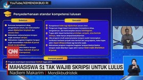 VIDEO: Mahasiswa S1 Tak Wajib Skripsi Untuk Lulus