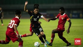 Hasil Lengkap Drawing Piala Dunia U-17 2023