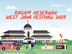 Tempat Parkir Selama Perayaan West Java Festival 2023, Cek Lokasinya!