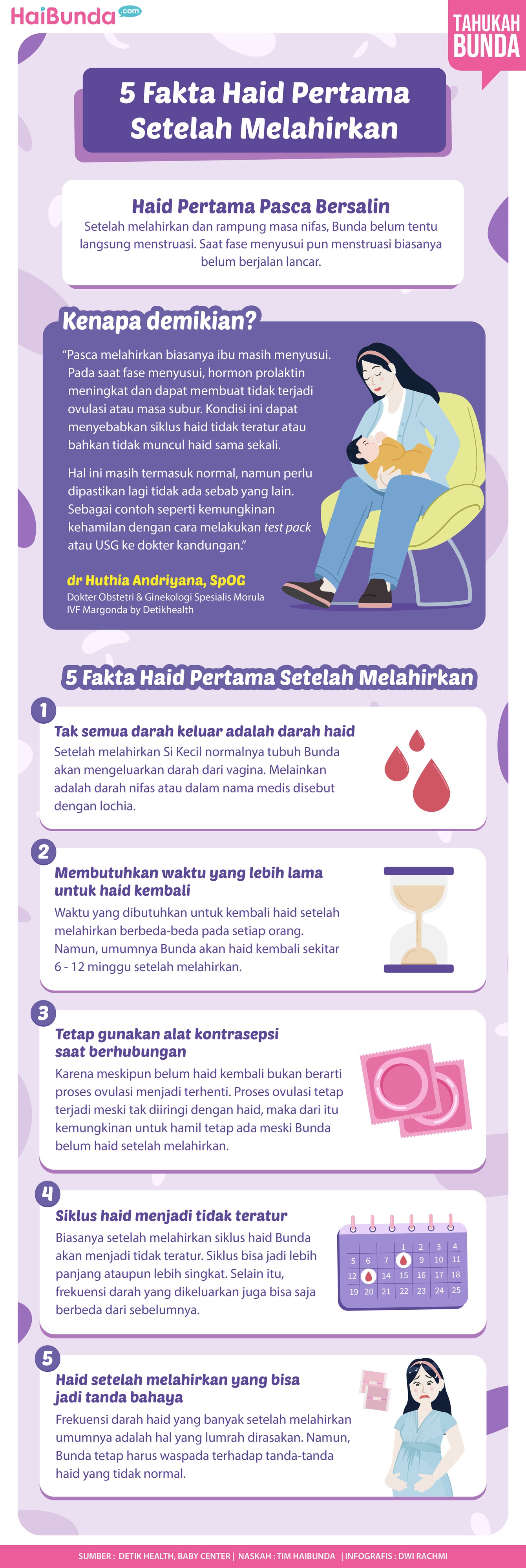 Haid setelah melahirkan Haid setelah melahirkan