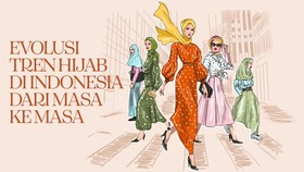 INFOGRAFIS: Evolusi Tren Hijab di Indonesia dari Masa ke Masa