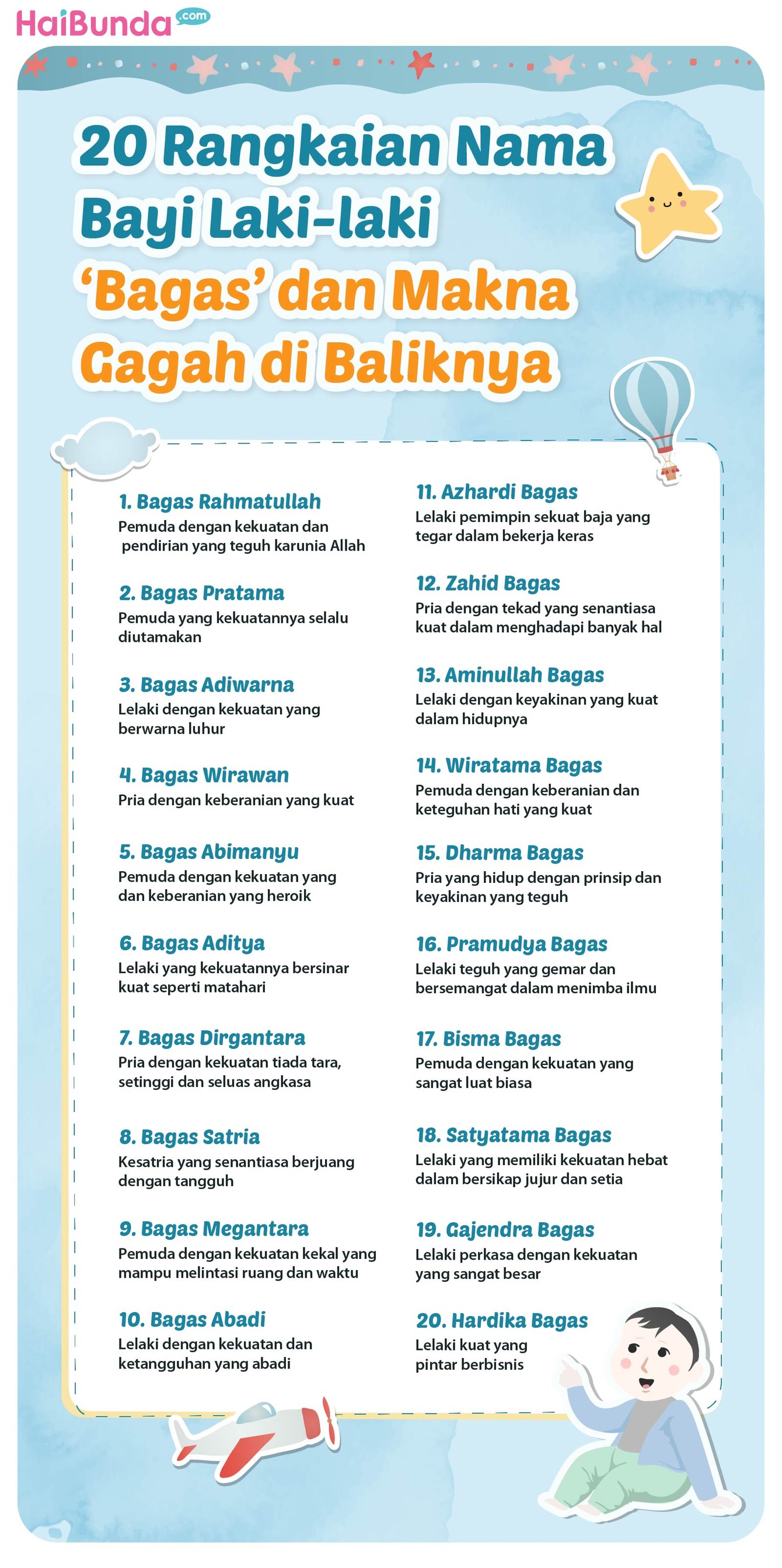 Infografis nama bayi Infografis nama bayi