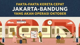 INFOGRAFIS: Fakta-fakta Kereta Cepat yang Akan Operasi Oktober