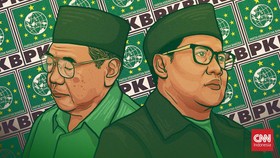 Jejak Kontroversi Cak Imin vs Gus Dur di Konflik PKB 2008