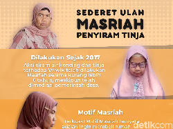 Infografis: Sederet Ulah Masriah Penyiram Tinja