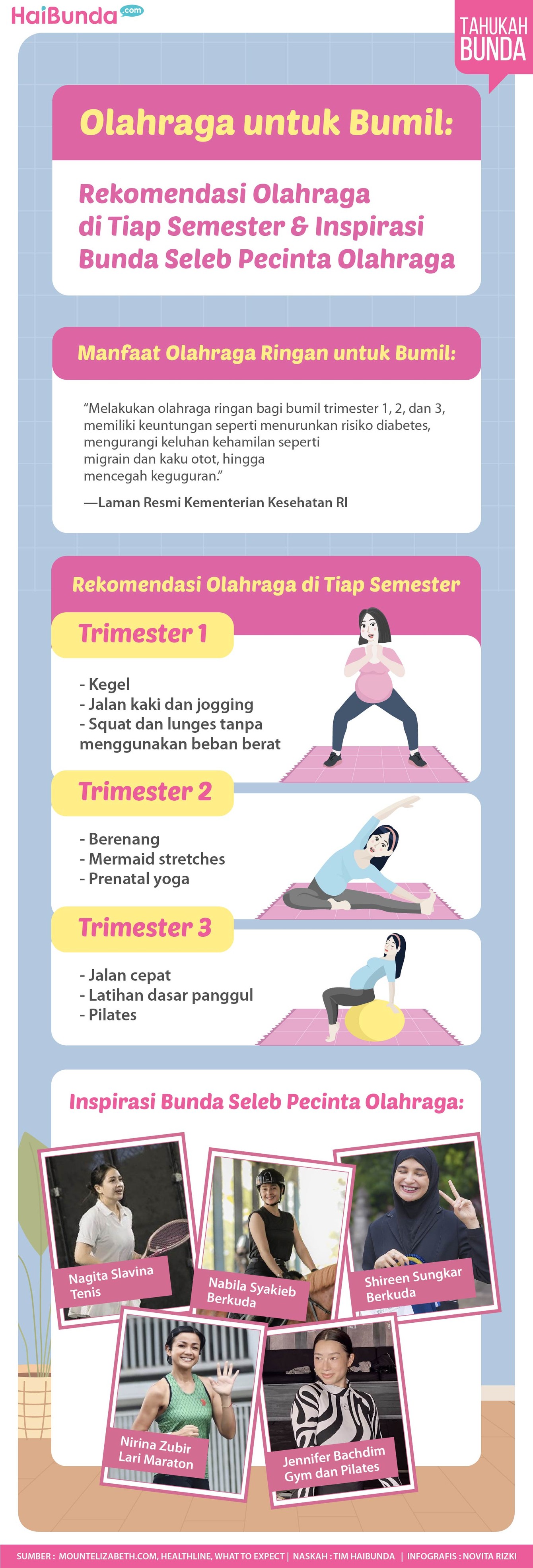 Infografis olahraga ibu hamil Infografis olahraga ibu hamil