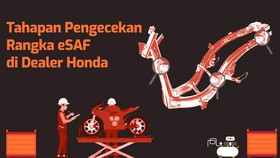 INFOGRAFIS: Tahapan Pengecekan Rangka eSAF di Dealer Honda