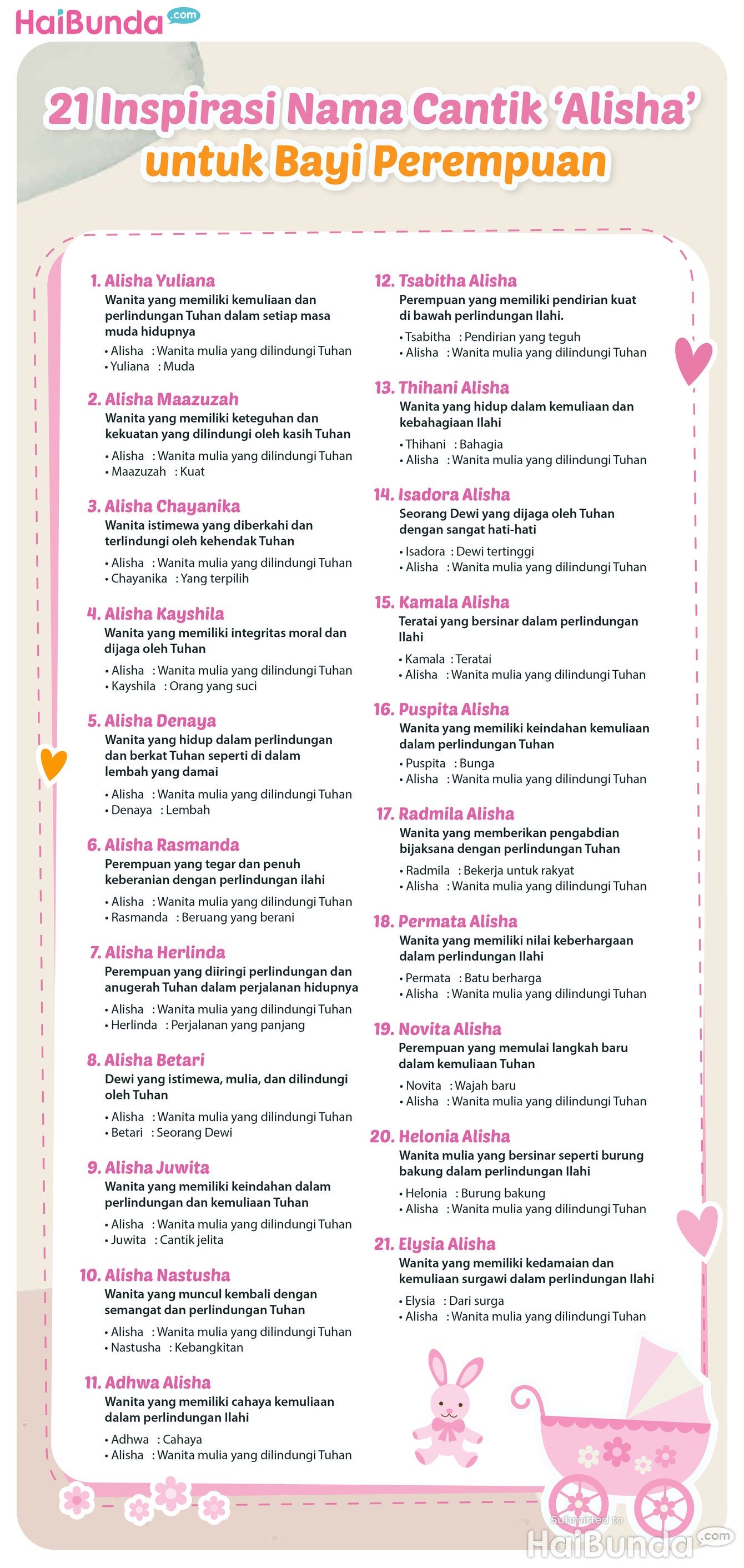 Infografis 21 Inspirasi Nama Cantik 'Alisha'Â untuk Bayi Perempuan Infografis 21 Inspirasi Nama Cantik 'Alisha' untuk Bayi Perempuan