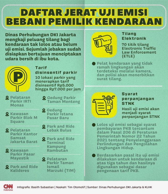 Dinas Perhubungan DKI Jakarta mengkaji sejumlah "jebakan" untuk kendaraan yang tidak lolos uji emisi.