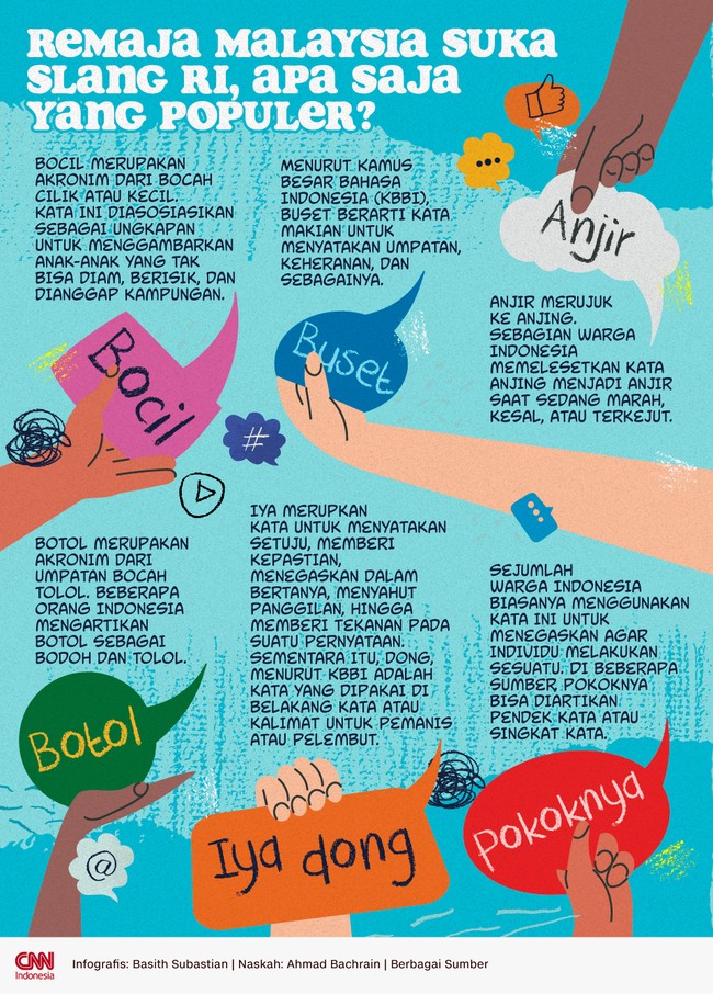 Fenomena anak muda Malaysia gemar menggunakan bahasa gaul Indonesia tengah menjadi perhatian. Apa saja bahasa slang yang suka dipakai muda-mudi Negeri Jiran?