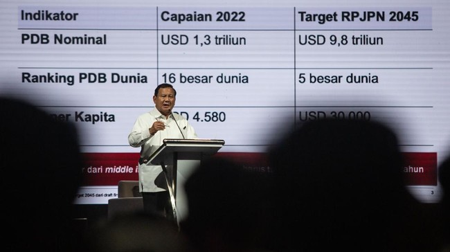 Prabowo Subianto bakal mendorong program makan siang dan susu gratis di sekolah-sekolah jika terpilih jadi presiden di 2024.