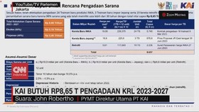 VIDEO: KAI Butuh Rp8,65 T Pengadaan KRL 2023-2027
