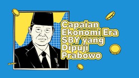INFOGRAFIS: Deret Capaian Ekonomi Era SBY yang Dipuji Prabowo