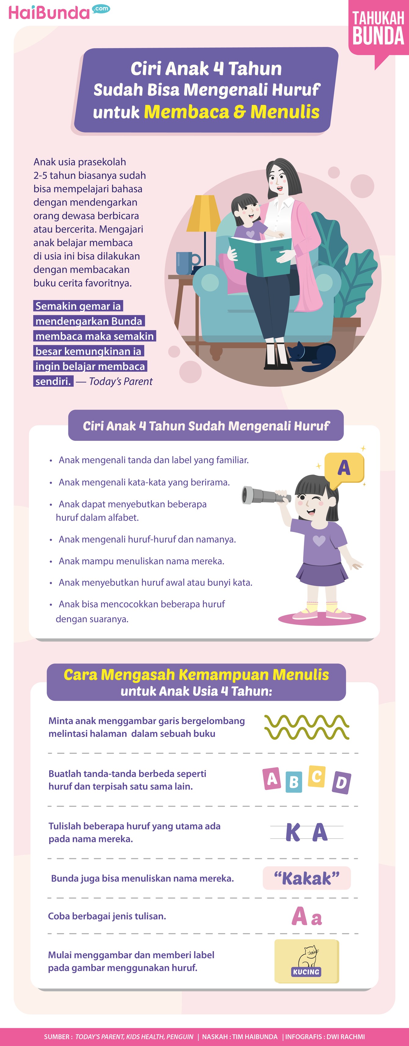 Ciri Anak 4 Tahun Sudah Bisa Mengenali Huruf untuk Membaca & Menulis Ciri Anak 4 Tahun Sudah Bisa Mengenali Huruf untuk Membaca & Menulis