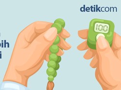 Sunnah Bertasbih 100 Kali Sehari yang Berpahala Besar