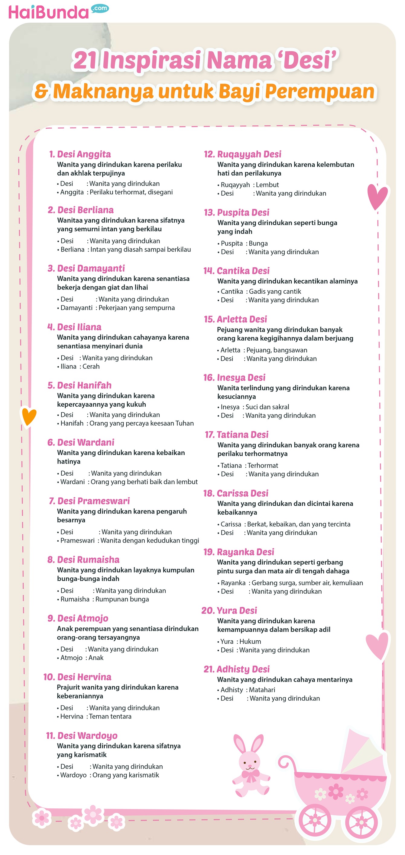 21 Inspirasi Nama ‘Desi’ & Maknanya untuk Bayi Perempuan 21 Inspirasi Nama ‘Desi’

& Maknanya untuk Bayi Perempuan