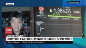 VIDEO: Proyeksi Laju IHSG Pekan Terakhir September