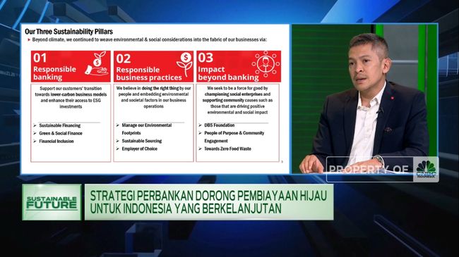 DBS Punya Dana Rp 500 T Buat Green Financing