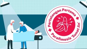 INFOGRAFIS: Pertolongan Pertama Parafimosis 'Sunat Jin'