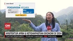 VIDEO: Arsitektur APBN & Ketidakpastian Ekonomi di 2024