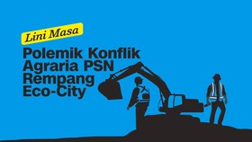 INFOGRAFIS: Lini Masa Polemik Konflik Agraria PSN Rempang Eco-City