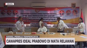 VIDEO: Cawapres Ideal Prabowo di Mata Relawan