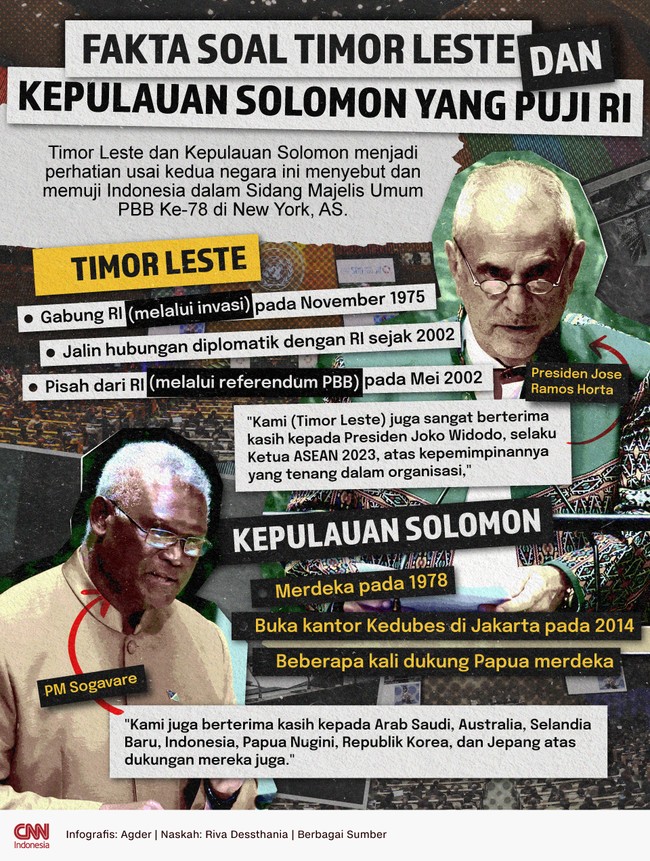 Timor Leste dan Kepulauan Solomon menjadi perhatian usai kedua negara ini menyebut dan memuji Indonesia dalam Sidang Majelis Umum PBB Ke-78 di New York, AS.