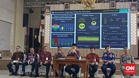 Penderita ISPA di Kota Jambi Capai 7.717 Orang Sepanjang September