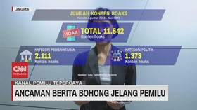 VIDEO: Ancaman Berita Bohong Jelang Pemilu