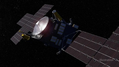 NASA Tunda Peluncuran Pesawat Antariksa Psyche Imbas Cuaca Langkah awal Psyche menuju asteroid metal sedikit tertunda buntut hambatan cuaca, Kamis (12/10) malam ini.