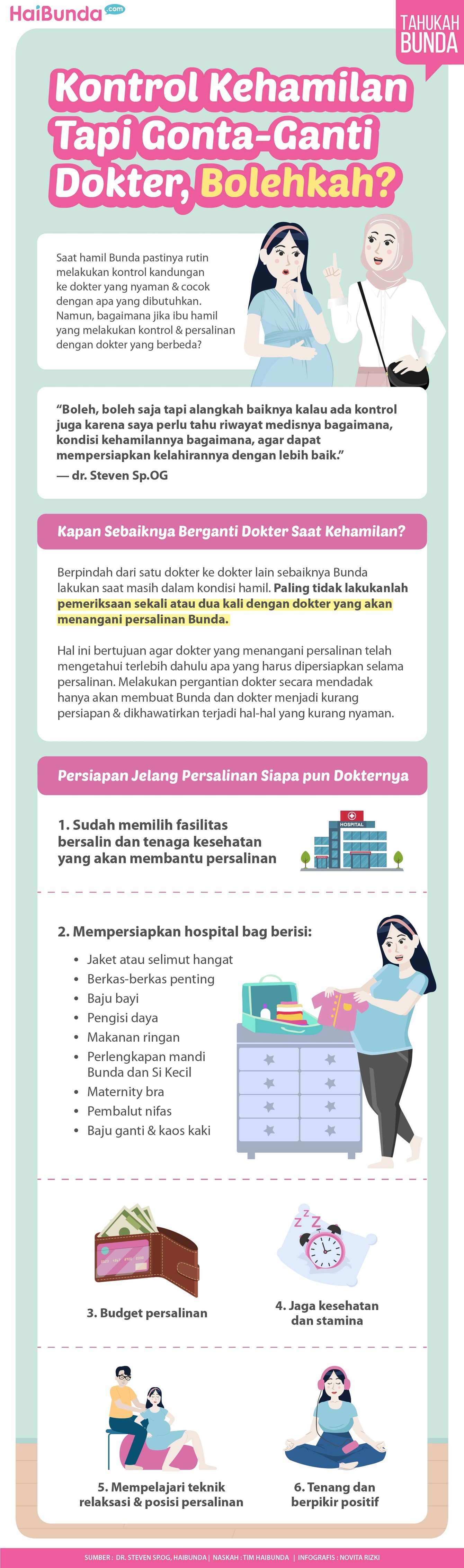 Infografis kehamilan Infografis kehamilan
