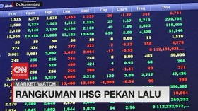 VIDEO: Rangkuman IHSG Pekan Lalu
