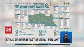 VIDEO: Krisis Air Bersih Saat Kemarau Panjang
