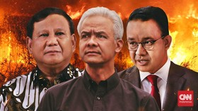 Kapan Debat Ketiga Pilpres 2024 Dilaksanakan?