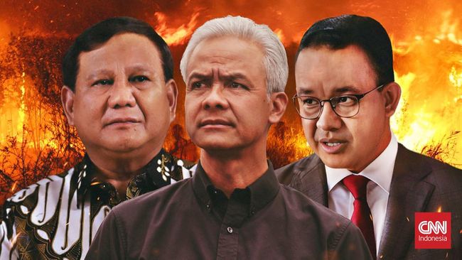 Elektabilitas Capres-Cawapres di Jawa Timur dari Berbagai Survei