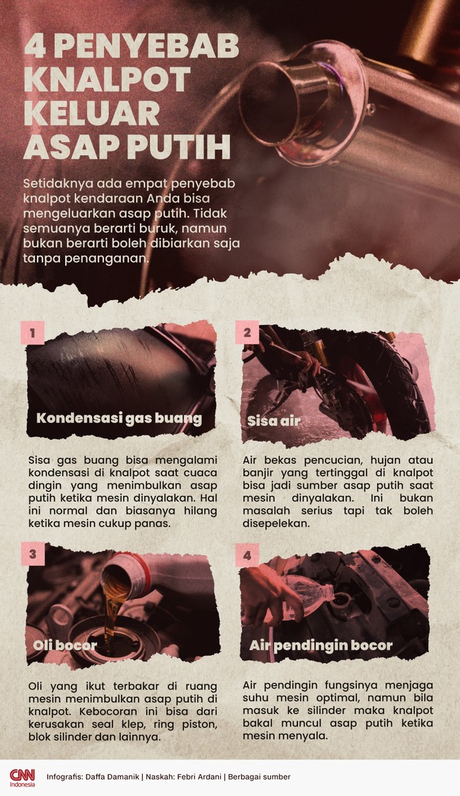 Asap putih dari knalpot menandakan ada masalah, tetapi tak semuanya perlu perbaikan besar.