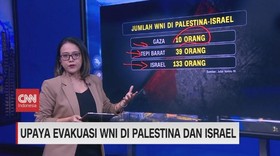VIDEO: Upaya Evakuasi WNI di Palestina Dan Israel