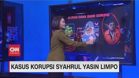 VIDEO: Kasus Korupsi Syahrul Yasin Limpo