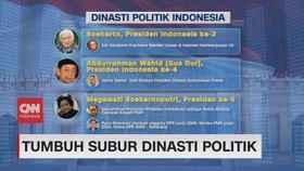 VIEO: Tumbuh Subur Dinasti Politik